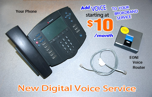 EONI Digital Voice Service Promotion